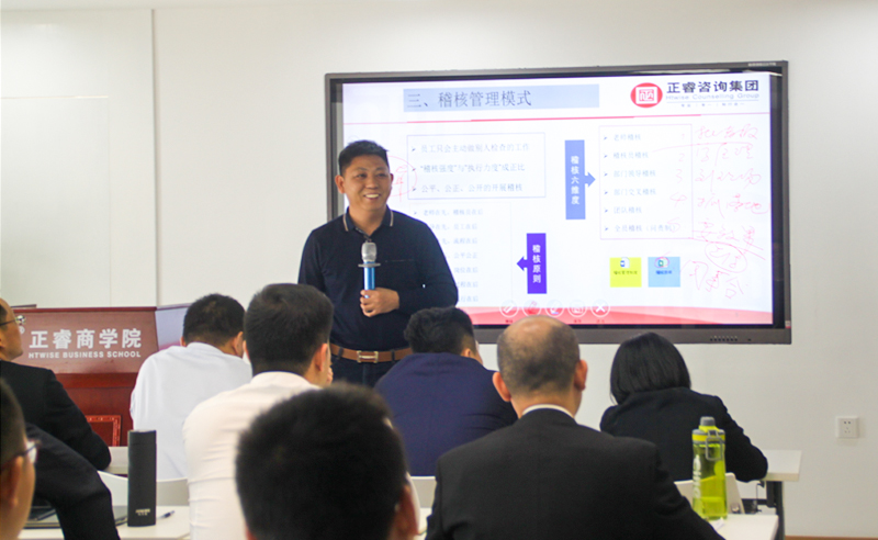 正睿咨询2014年8月第2周周例会