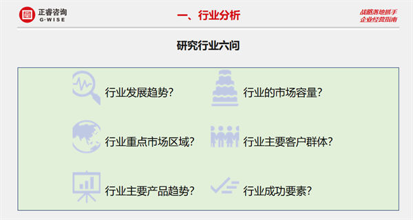 正睿咨询集团大型公开课《年度经营计划&全面预算管理》