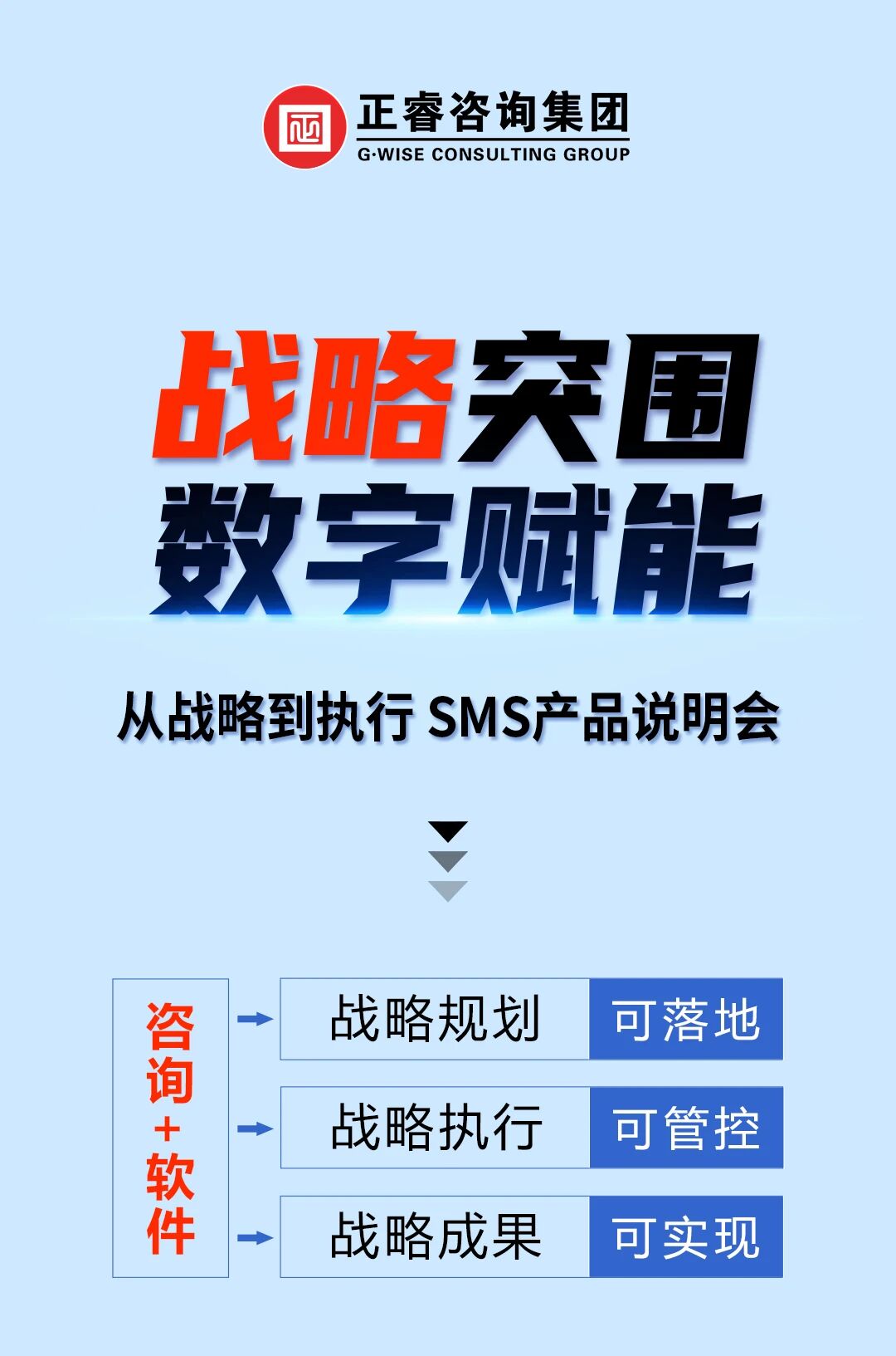 战略突围，数字赋能——从战略到执行SMS产品说明会