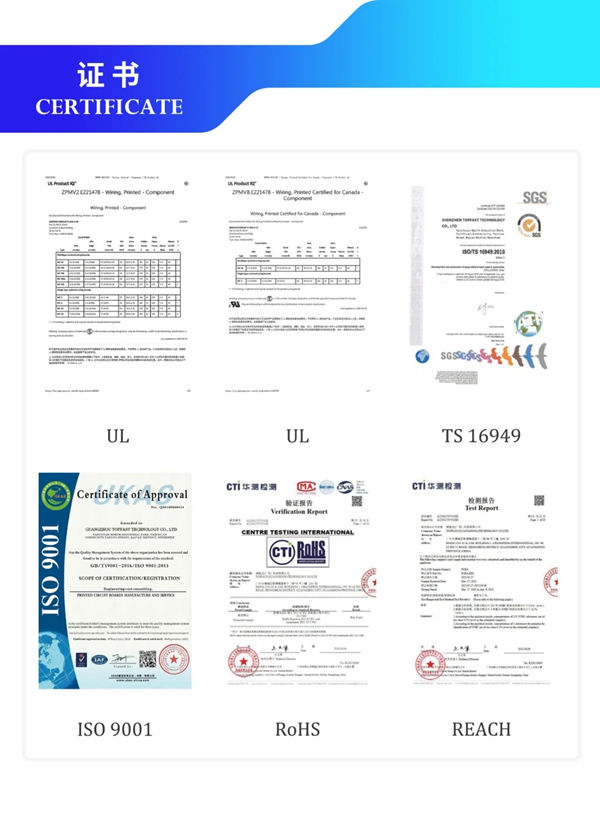 广州元合科技有限公司证书